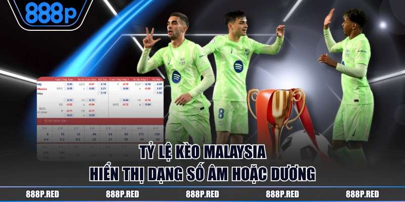 Tìm Hiểu Tỷ Lệ Kèo Malaysia Và Cách Nhận Định Chuẩn Xác 2 Tỷ lệ kèo Malaysia hiển thị dạng số âm hoặc dương